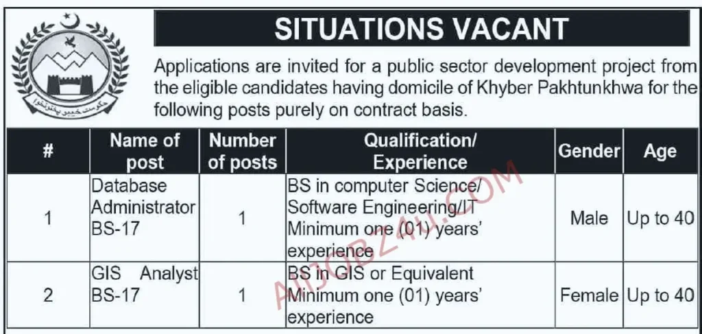 Database Administration (DBA) Job