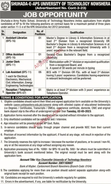 Shuhada e APS University Of Technology Nowshera Jobs